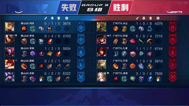 为更好地理 为更好地理