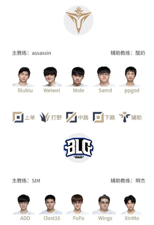 每场比赛时 每场比赛时