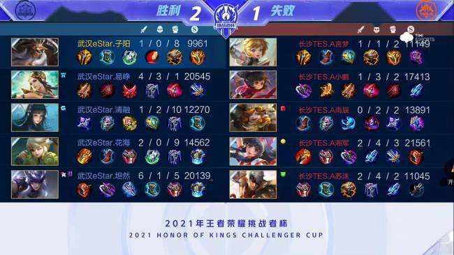 这项竞赛无 这项竞赛无