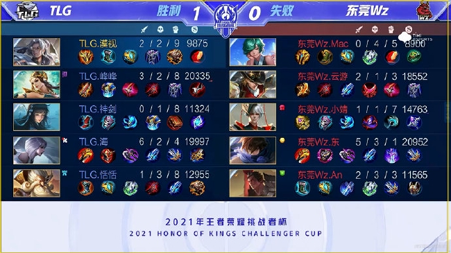 少聪积极参 少聪积极参